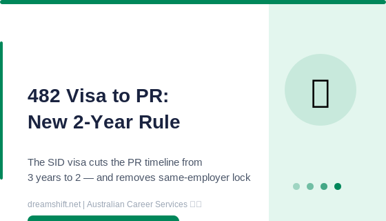 482 Visa to PR Australia 2026: How the SID Visa Shortens Your Timeline