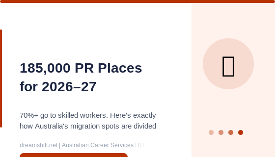 Australia PR - Skilled migration
