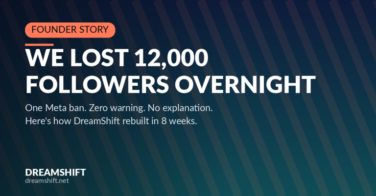 Banner reading "We lost 12,000 followers overnight" - DreamShift founder story on losing their Instagram account