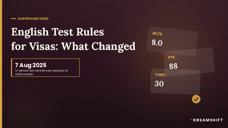 Australia’s English Language Test Requirements for Visas (2026): What Changed