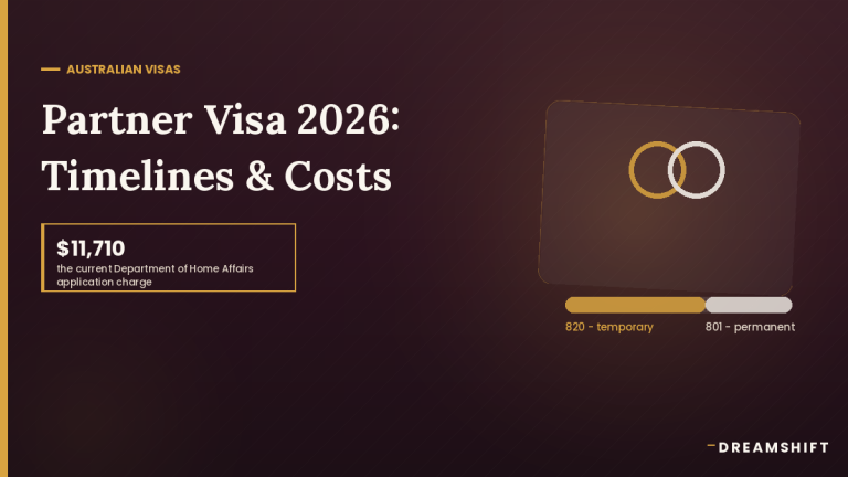 Partner Visa Australia 2026: Subclass 820/801 Processing Times and What’s Changed