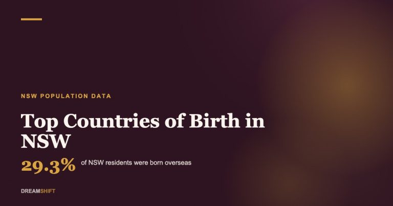 countries of birth in NSW header image