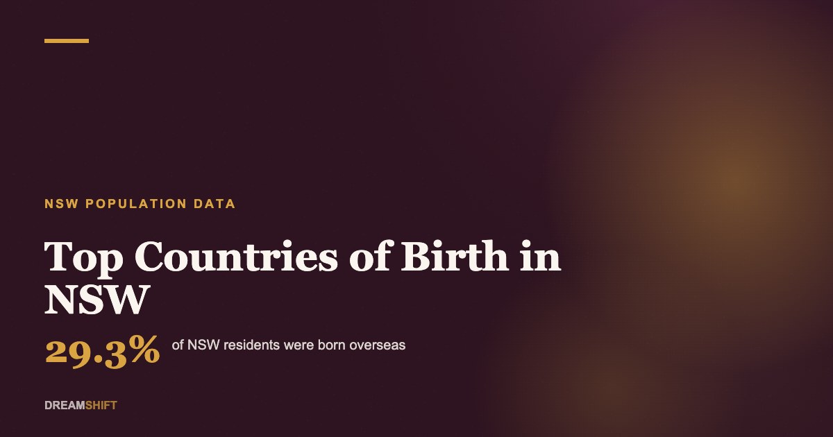 countries of birth in NSW header image